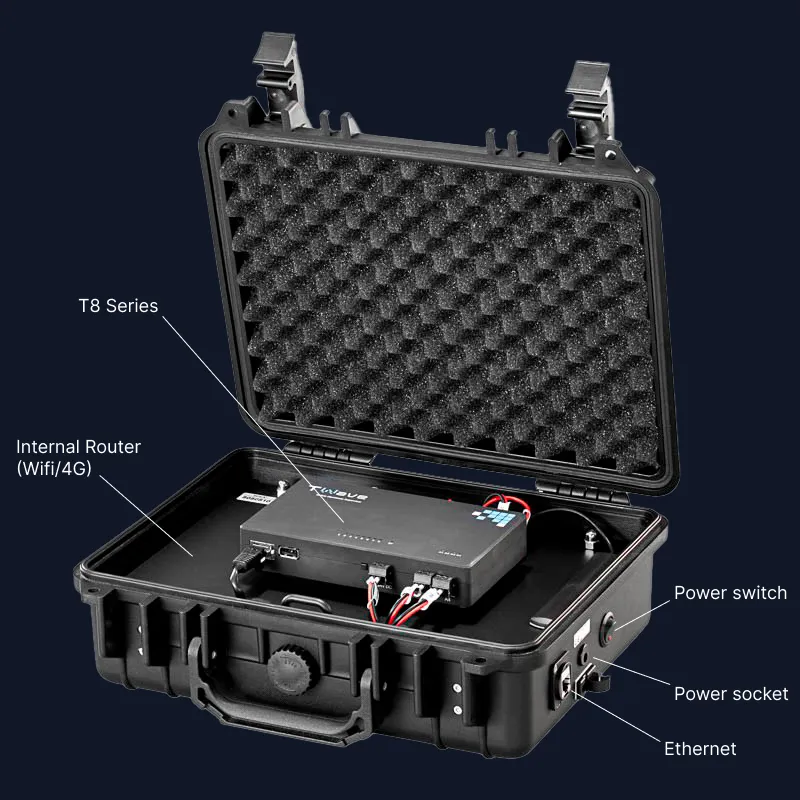 TWave Mobility Case - Image 2