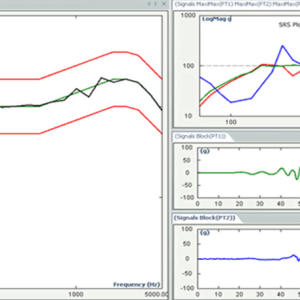LDS Shock Response Spectrum Synthesis Vibration Controller