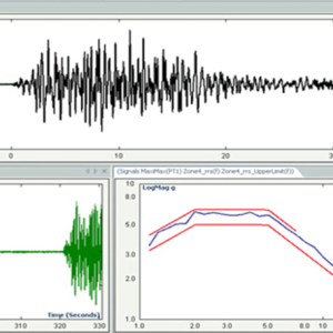 LDS Vibration Control Software