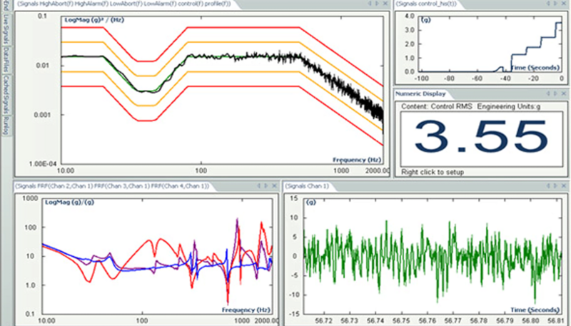 LDS Random Vibration Controller