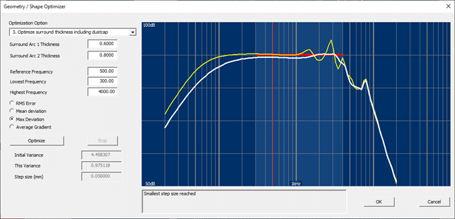LOUDSOFT FINECone™ - Image 2